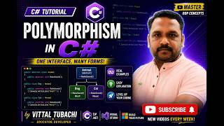 Polymorphism in C# Explained with Real-Time Examples | Method Overriding & Overloading | OOP in C#