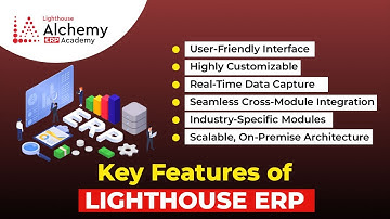 Key Features of Lighthouse ERP | Real-Time, Customizable, Industry-Ready Software #Besterpsoftware
