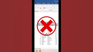 Easy way to copy table from excel to word #excel #word #exceltutorial #shorts #short #wordtutorials