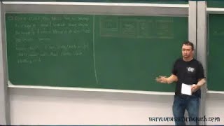 Lecture 24: Man-in-the-middle Attack, Certificates and PKI by Christof Paar - Summary