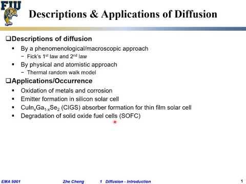 EMA5001 L01-03 Descriptions applications characteristics of diffusion