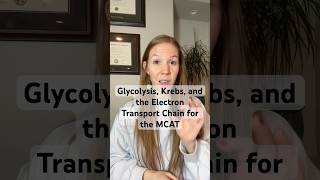 The framework that organizes cellular respiration questions. #mcat #premed #biochemistry
