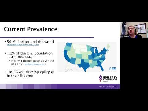 Wellness Wednesday Webinar: