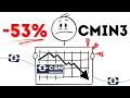 CMIN3: Nova SUPER RECOMPRA de ações vai parar a QUEDA? Vale a pena comprar?