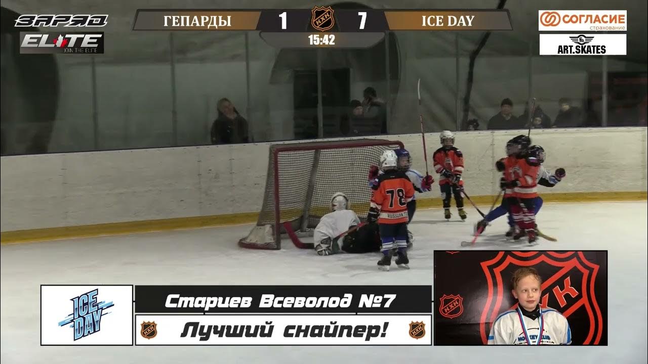 хк 7. хк м7 казань. команда медведи ярославль. хоккейный клуб 7. жхк.