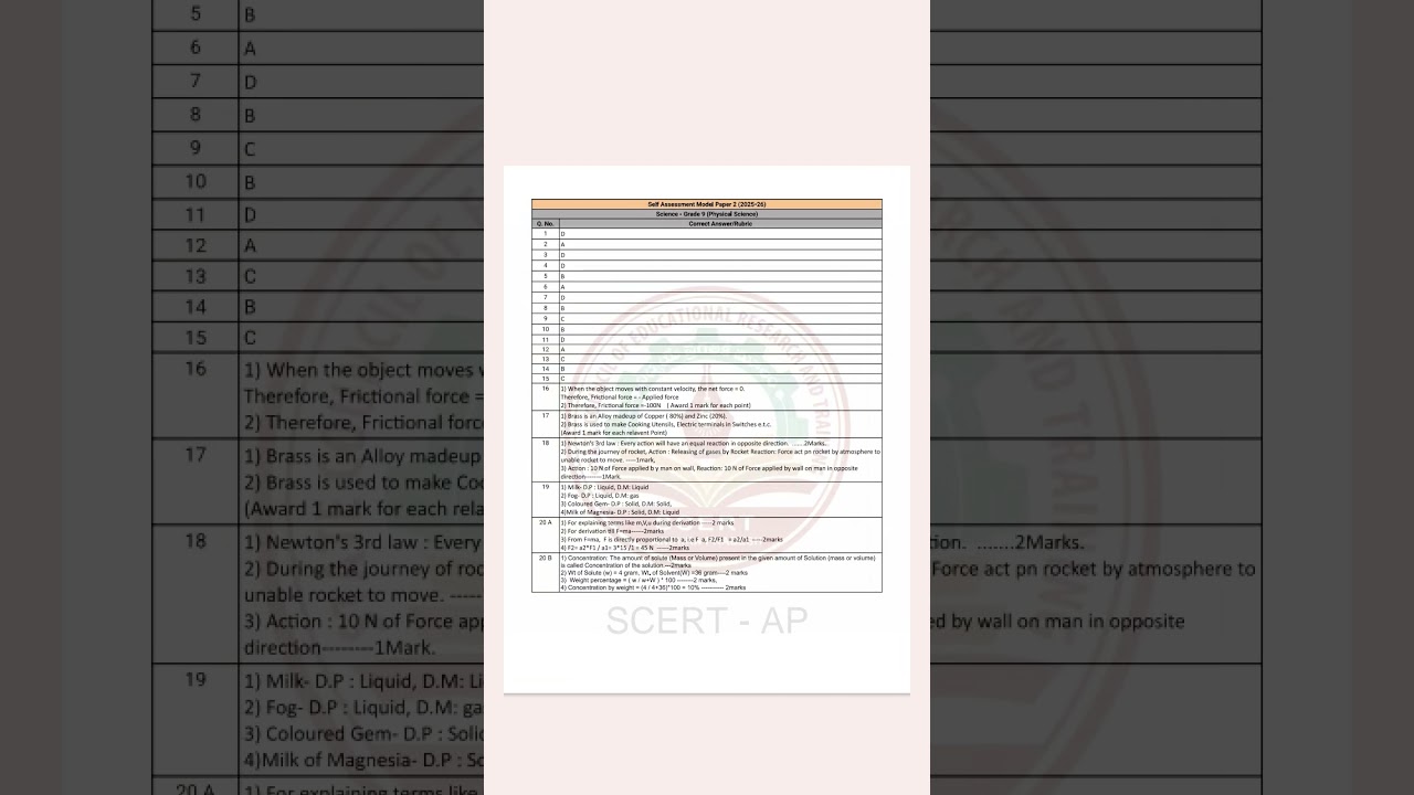 9th class self assessment FA2 physical science answer sheet