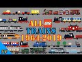 ALL Lego TRAINS 1964-2019