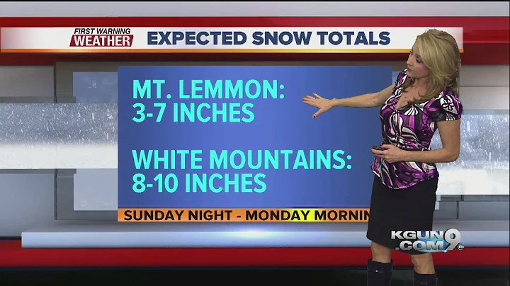 April's First Warning Forecast for Friday January 29, 2016