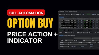 Desktop Software To Automate Support Resistance With Indicators.