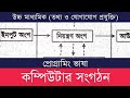 HSC ICT || অধ্যায় ০৫ || কম্পিউটার সংগঠন