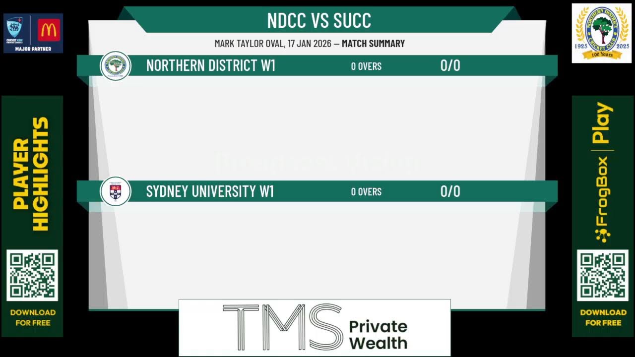 Northern District W1 v Sydney University W1