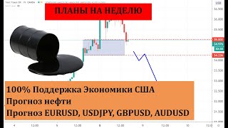 08.06 -Планы на неделю/ 100% Поддержка Экономики США / Прогноз нефти / Прогноз EURUSD, USDJPY,GBPUSD