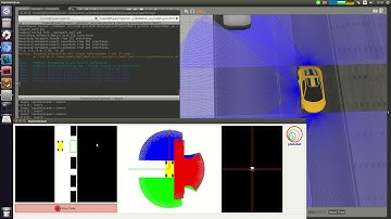 JdeRobot Academy: autopark with PID control
