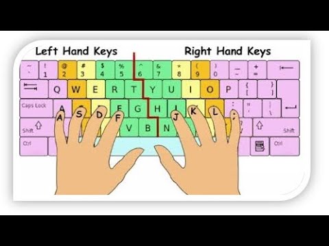 How I Type REALLY Fast (156 Words per Minute) - YouTube