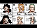 What will One Piece Characters look like at 40 and 60 (Drawn by Oda) #onepiece #anime 🧑🏻‍🦱👴🏻