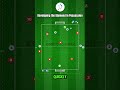 💎 Developing the Diamond in Possession (32-P8)
