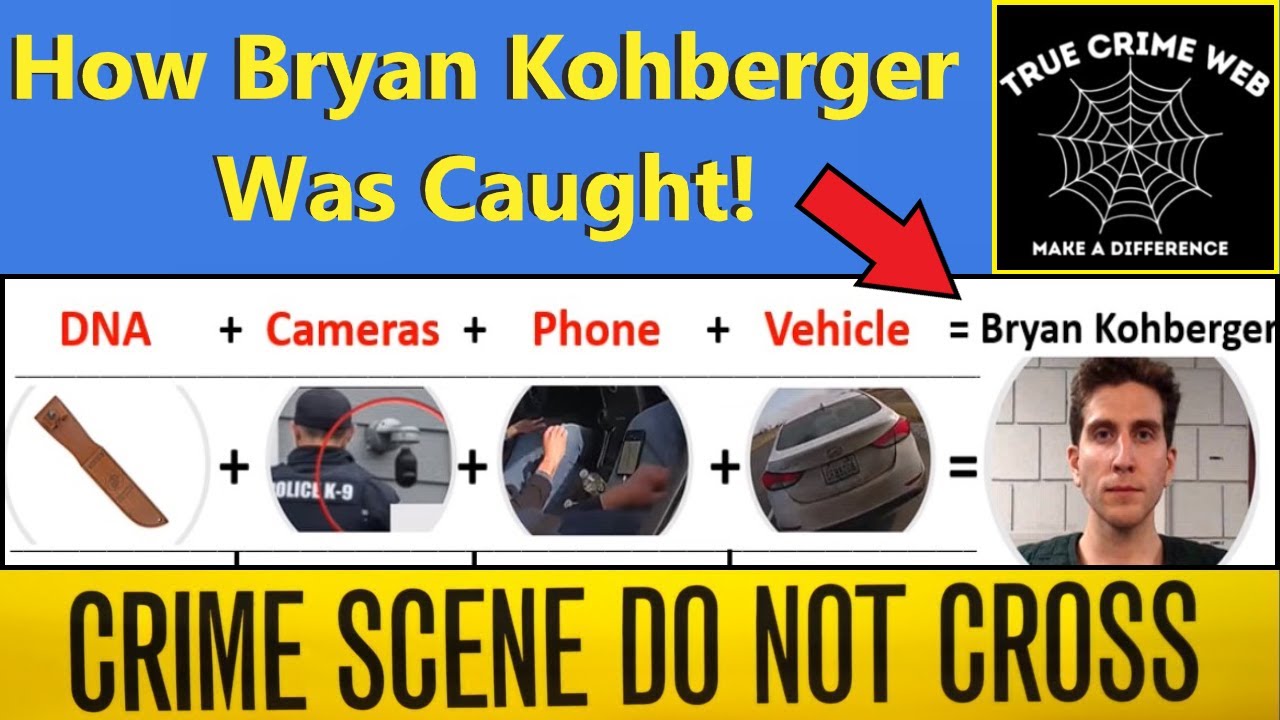 Idaho Four. Kohberger: Probable cause three minute review