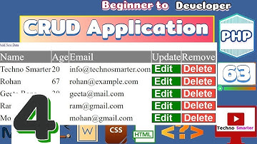 CRUD application -Delete operation in PHP in Hindi |Remove data from MYSQL database in Hindi part 4