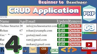 CRUD application -Delete operation in PHP in Hindi |Remove data from MYSQL database in Hindi part 4