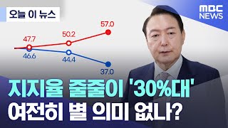 [오늘 이 뉴스] 지지율 줄줄이 '30%대'..여전히 별 의미 없나? (2022.07.11/MBC뉴스)