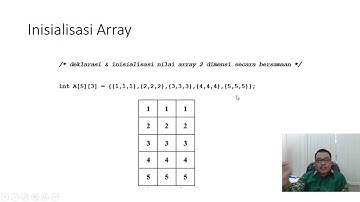 DDP Pengantar Array 2 Dimensi
