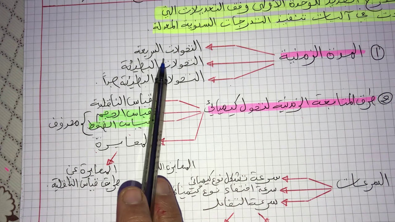 التدرج الجديد للوحدة الاولى وفق التعديلات التي وردت في اليات تنفيذ التدرجات السنوية(BAC 2021)😊