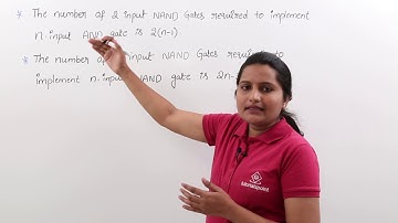 Implement AND & NAND Gates