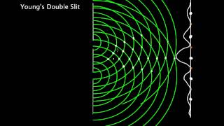Young's Double Slit part 1