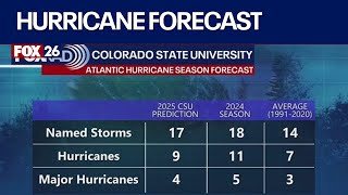 2025 hurricanes: Colorado State predicts above-average Atlantic season | Forecasting With Friends