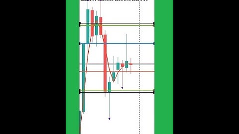 Advanced Grail Hedge Ultra Evasive **V75 Trading Strategy