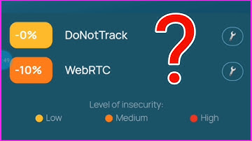 Whoer WebRTC 100% Issue Solved - Android Solution