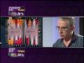 2006 World Series Of Backgammon Episode 5 #5