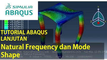 Natural Frequency dan Mode Shape pada Abaqus - Tutorial Abaqus Lanjutan