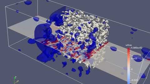 MCMP  flow through Porous Media