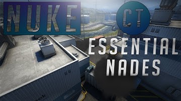 CS:GO Nuke Essential Utility on CT Side for 128 tick | 2020