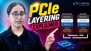 What Actually Happens Inside PCIe? Explained in Simple Terms | PCIe Verification IP