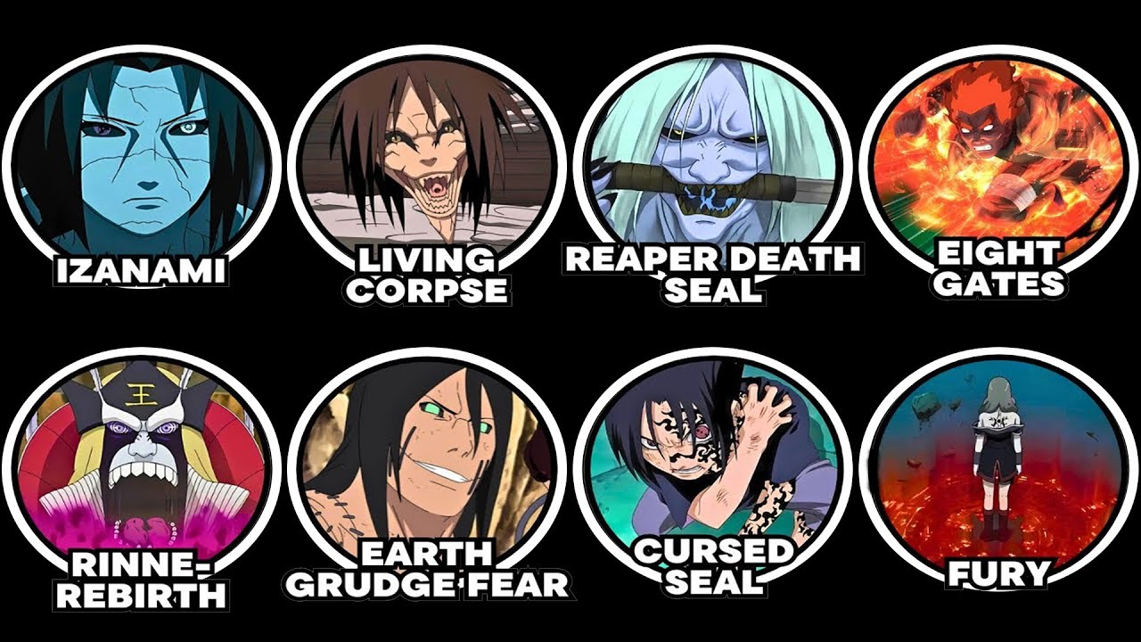 Tất Cả Những Nhẫn Thuật CẤM Trong Naruto Giải Thích 23 Phút