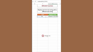 Master the Excel REPLACE Function  Modify