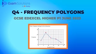 GCSE Edexcel June 2023 Higher Paper 1 Q4 - Frequency polygons | ExamSolutions