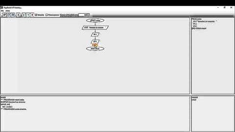 Algobuild #1  Input,Output,Assegnamenti