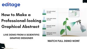 How to Make a Professional-looking Graphical Abstract! LIVE DEMO