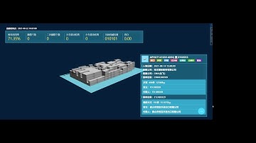 Relocation rate optimization for container storage using deep reinforcement learning