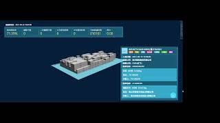 Relocation rate optimization for container storage using deep reinforcement learning Net Worth