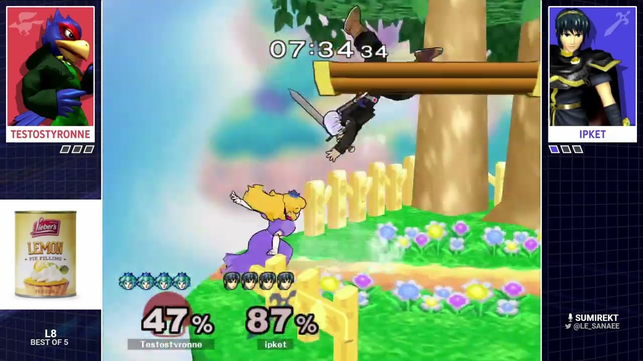 Beginner Beatdown 62 - Testostyronne (Falco, Peach) Vs. Ipket (Marth) SSBM