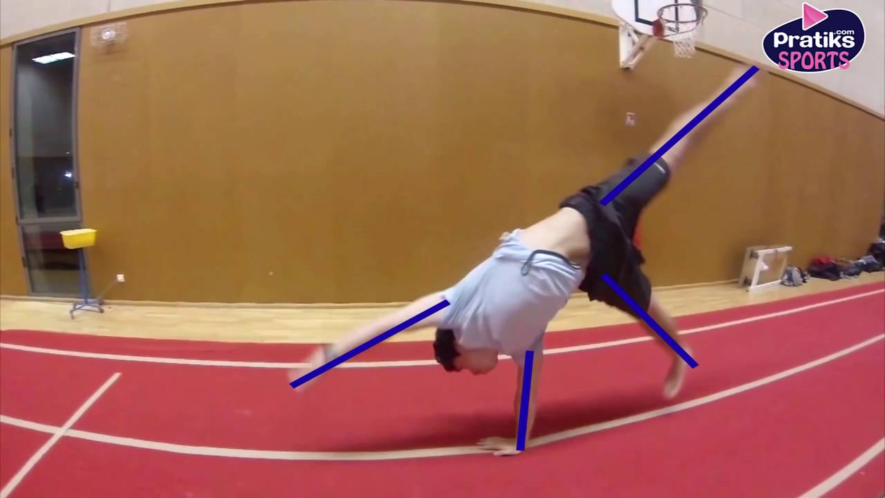 Tutos Tumbling - Réussir une roue