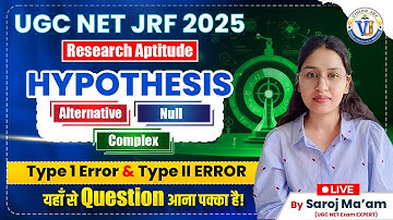 UGC NET JRF 2025 | Research Aptitude | Hypothesis | Type 1 & Type 2 Error  | Vision JRF | Saroj Mam