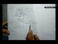 epicyclic gear train : problem solution