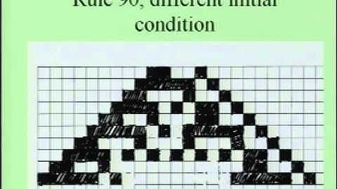 Algorithmic Sustainable Design: The Future of Architectural Theory - UTSA Lecture 4