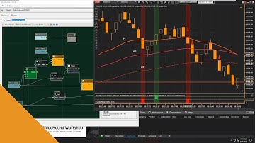 BloodHound - How to Identify Solvers Triggering/Outputting in a Specific Sequence