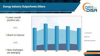 Famous Day with DISA 2019: Understanding Drug Test Panels, with a Deep Dive into Hair Testing Profile